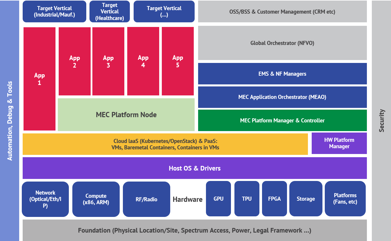 diagram image