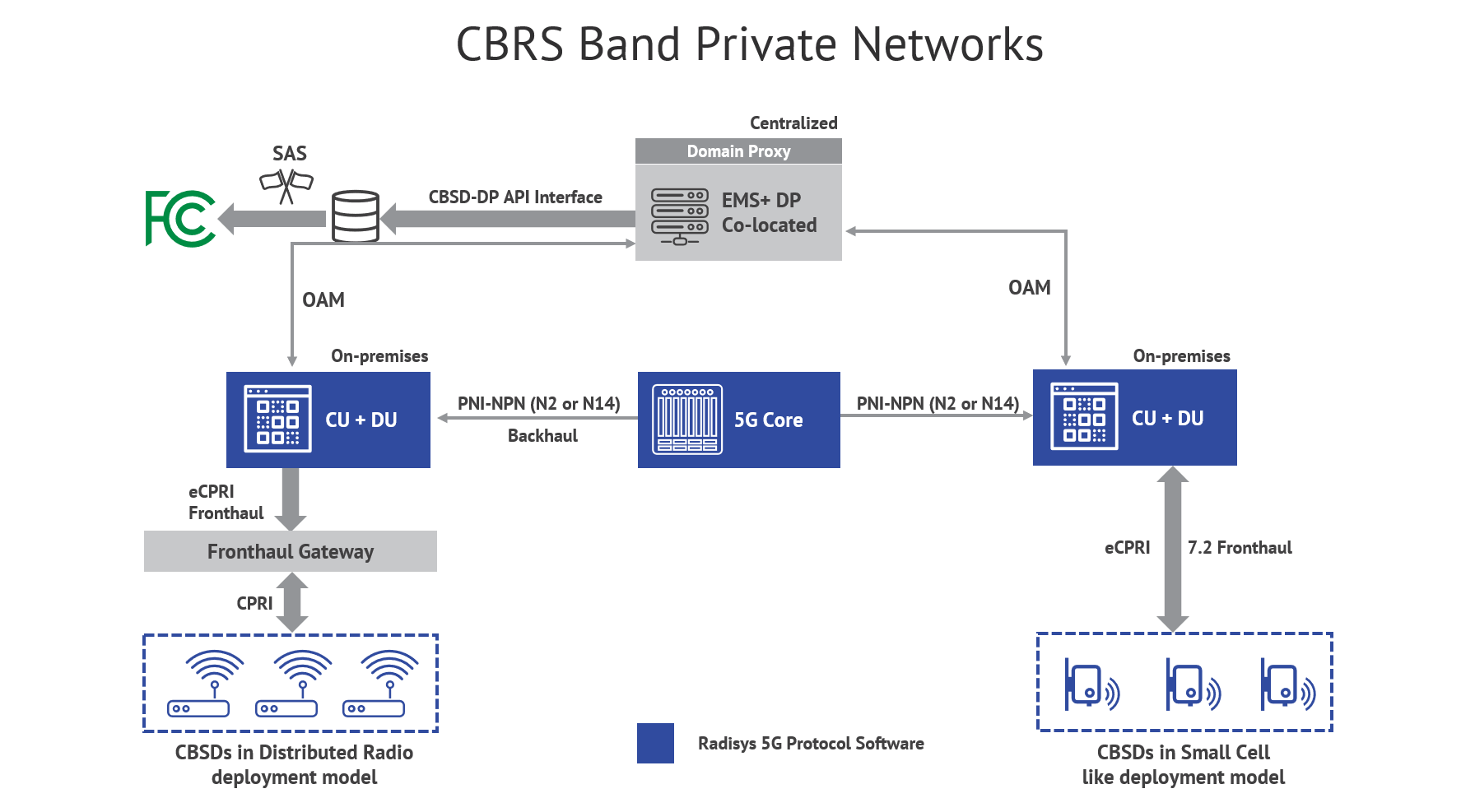 diagram image