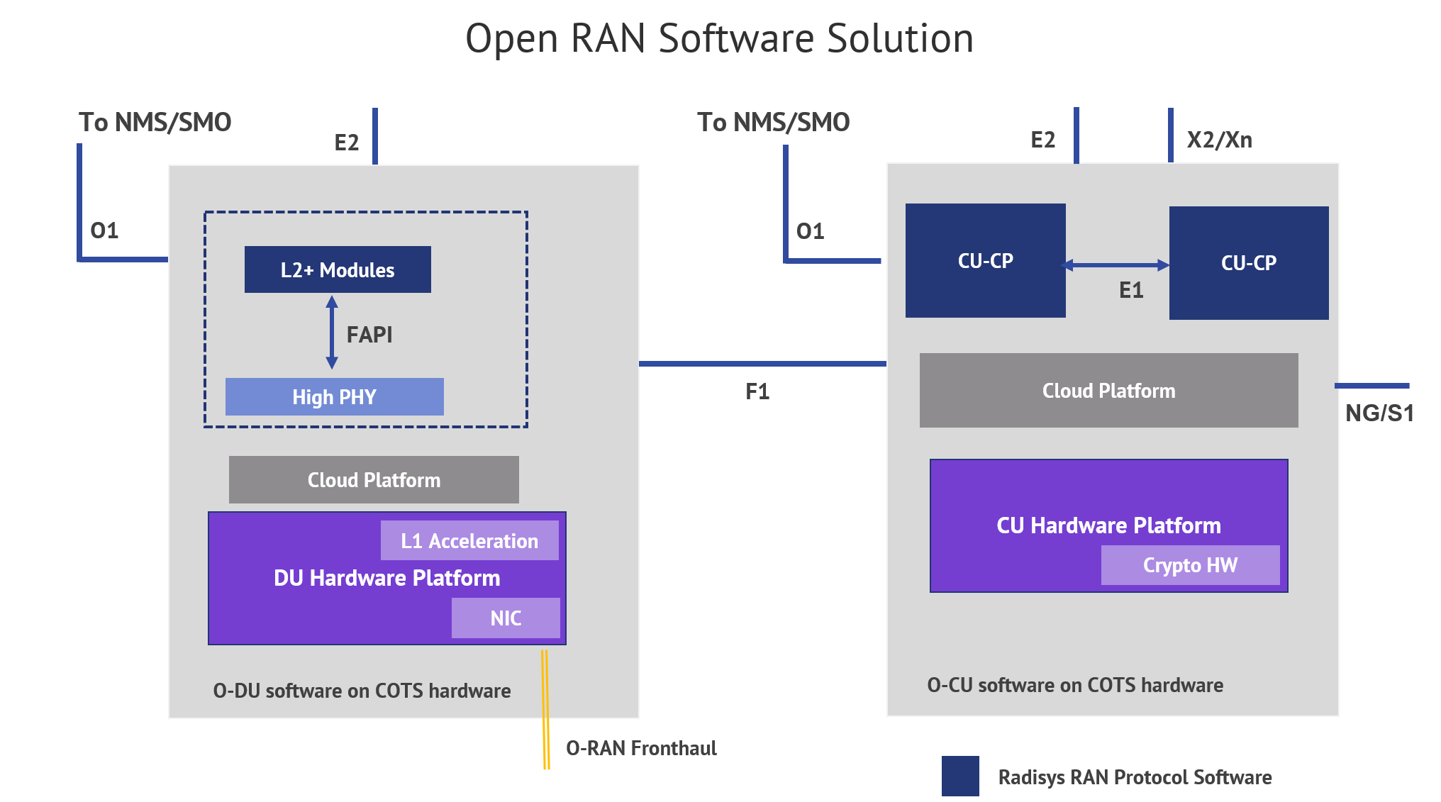 diagram image