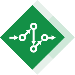 Dynamic Service Function Chaining feature Image